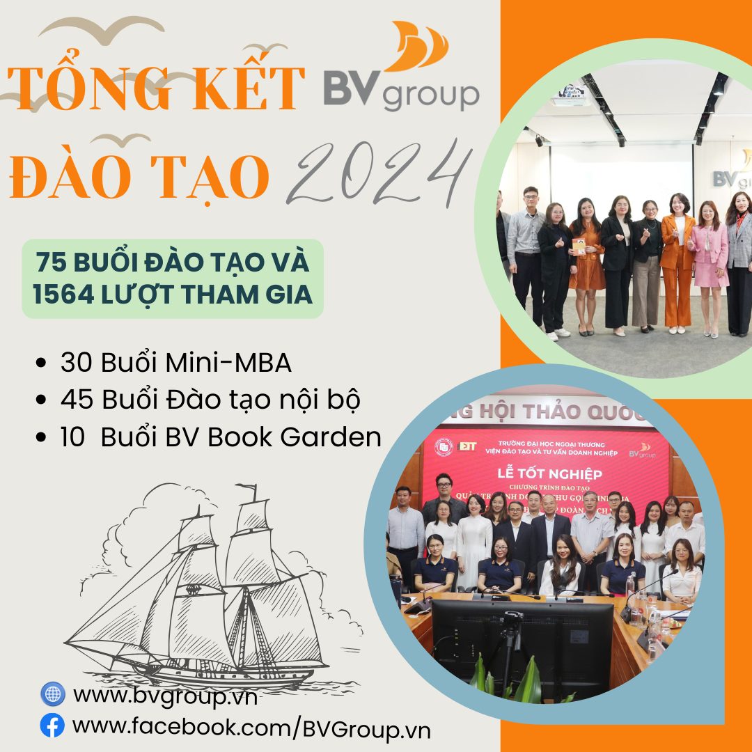 ĐÀO TẠO NỘI BỘ BV GROUP 2024 – MỘT NĂM NHÌN LẠI NHỮNG DẤU ẤN ĐẦY TỰ HÀO